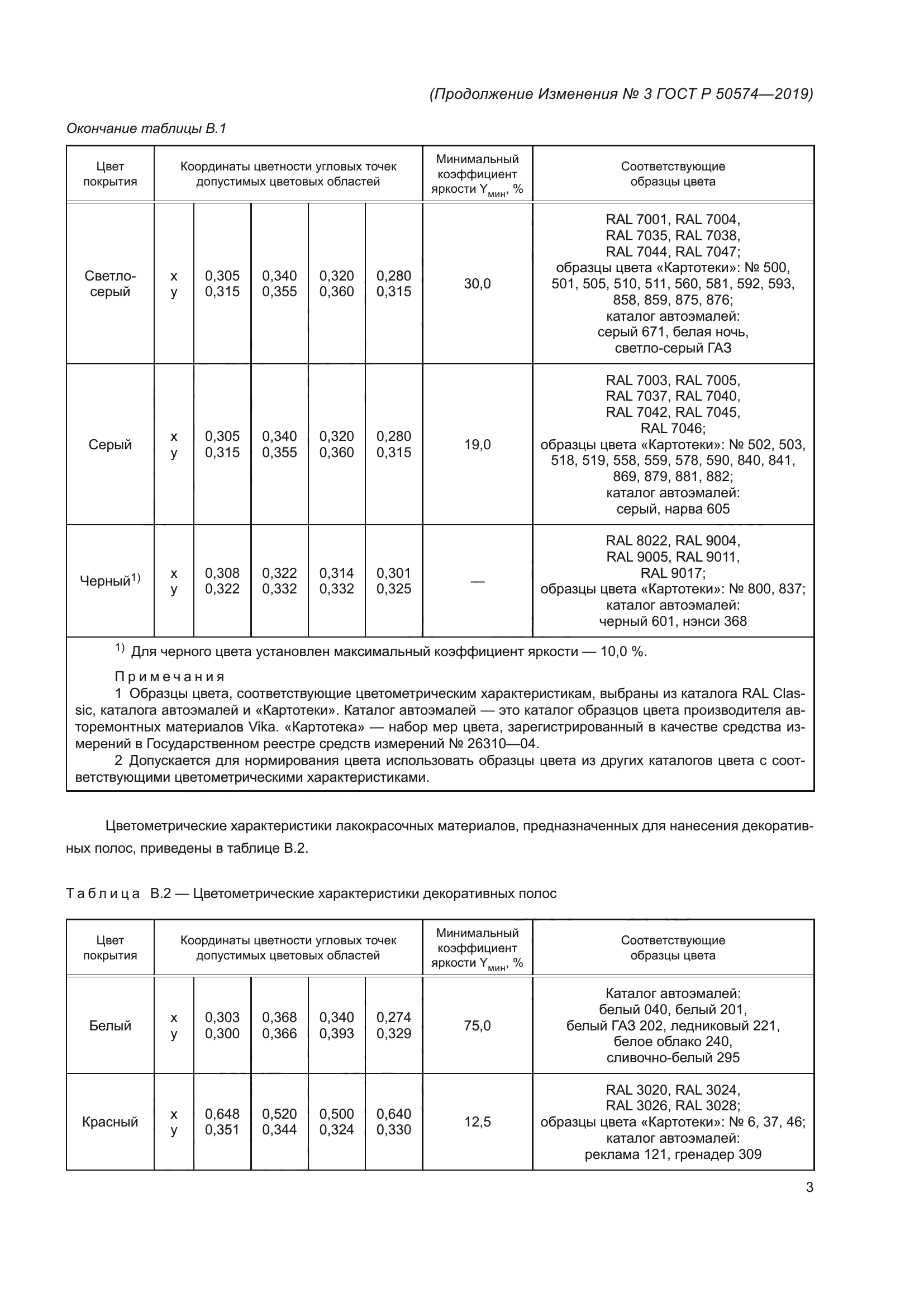ГОСТ Р 50574-2019