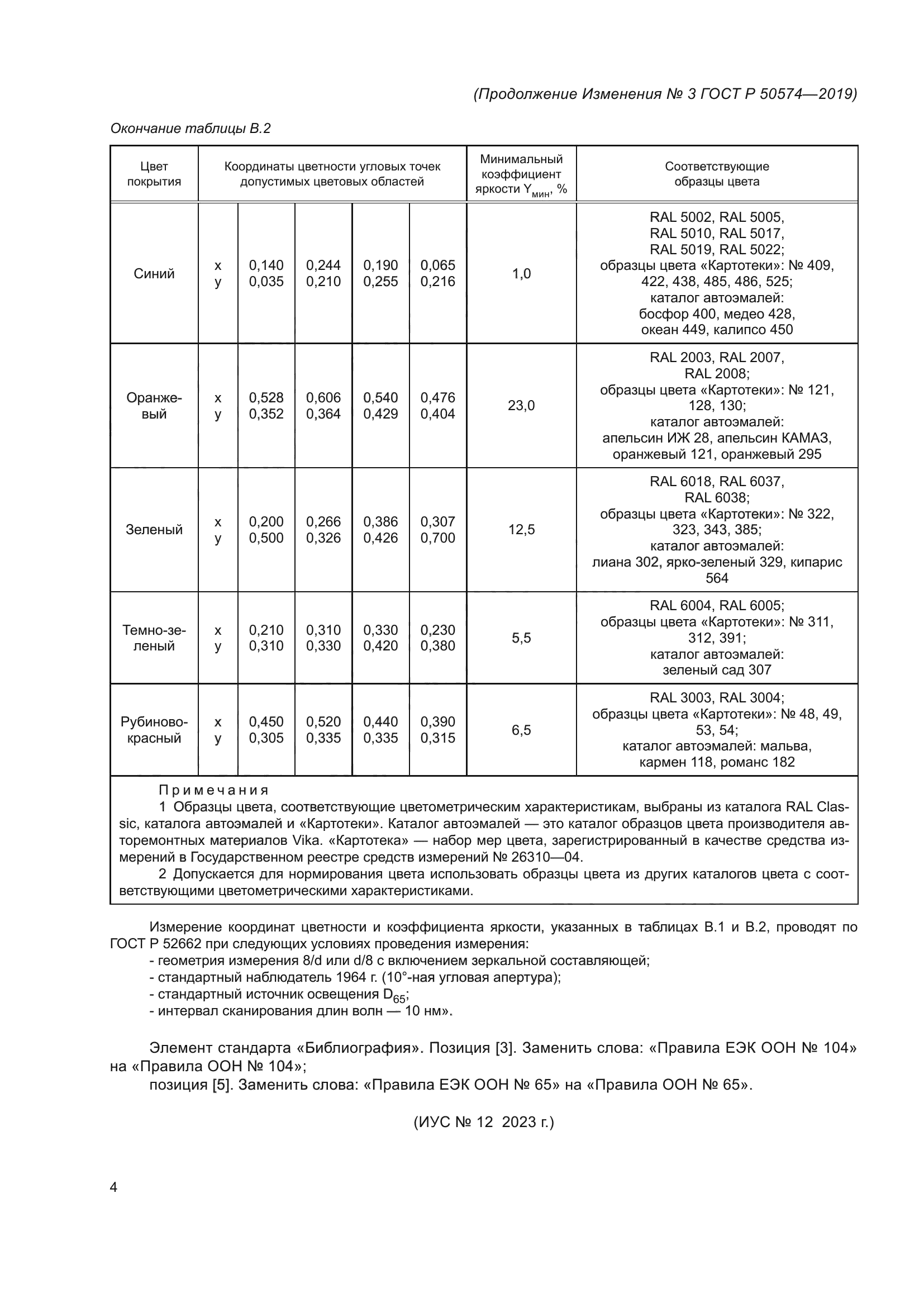 ГОСТ Р 50574-2019