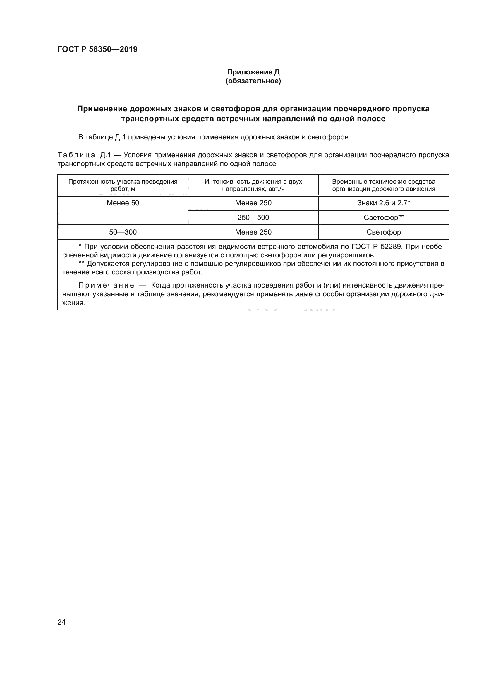 ГОСТ Р 58350-2019