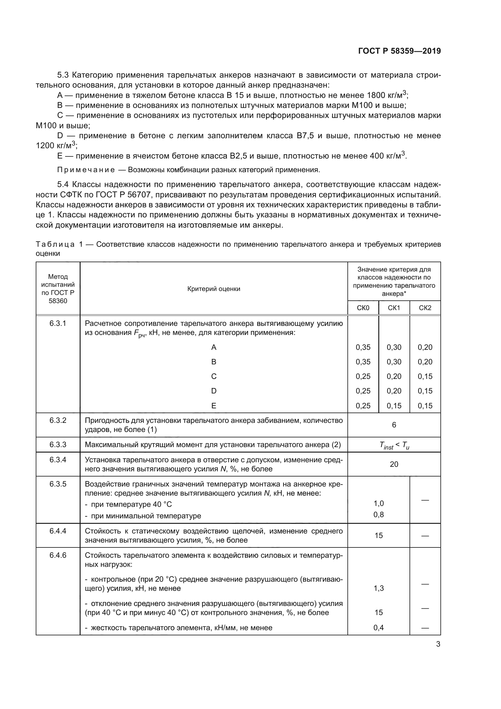 ГОСТ Р 58359-2019