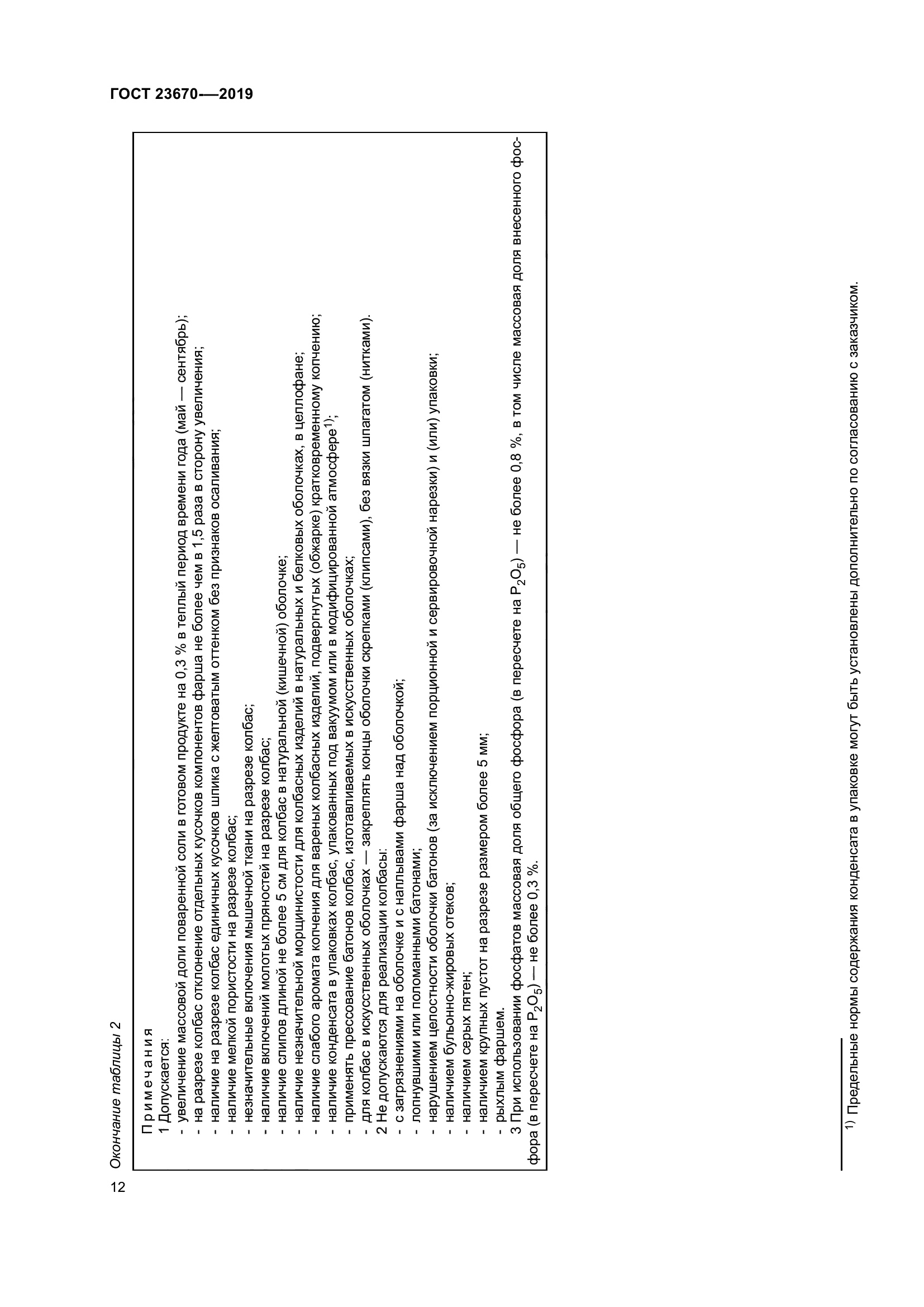 ГОСТ 23670-2019