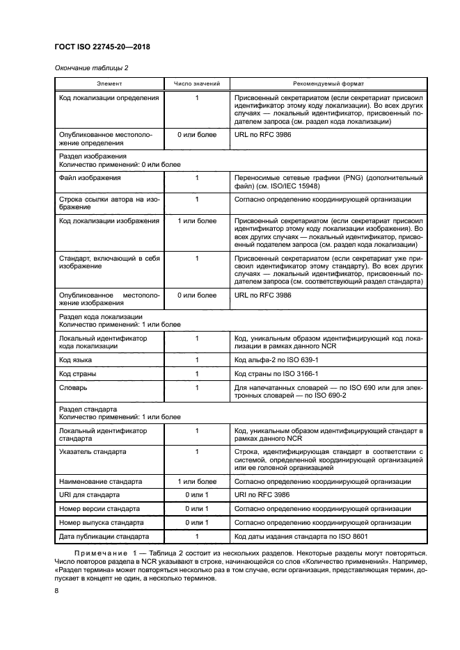 ГОСТ ISO 22745-20-2018