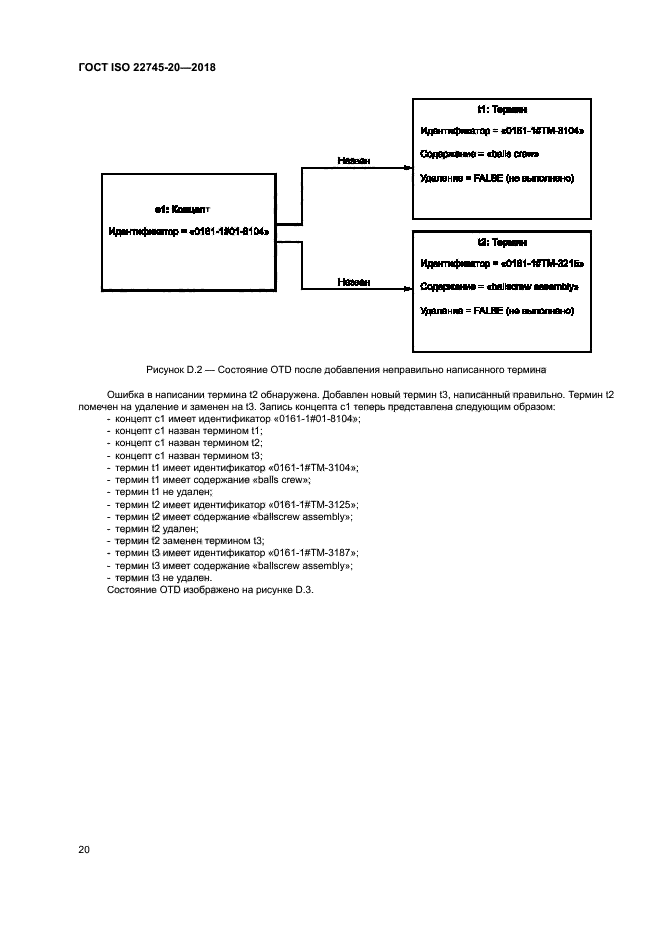 ГОСТ ISO 22745-20-2018