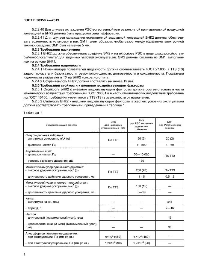 ГОСТ Р 58358.2-2019