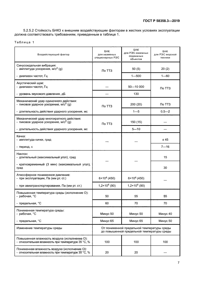 ГОСТ Р 58358.3-2019