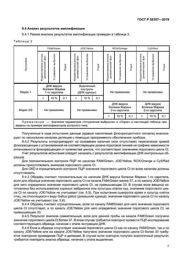 ГОСТ Р 58357-2019