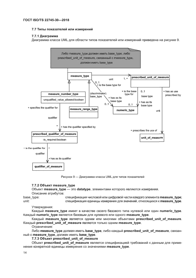 ГОСТ ISO/TS 22745-30-2018