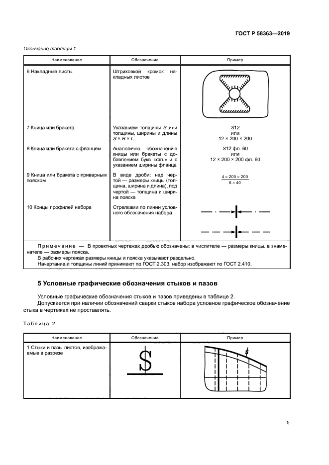 ГОСТ Р 58363-2019