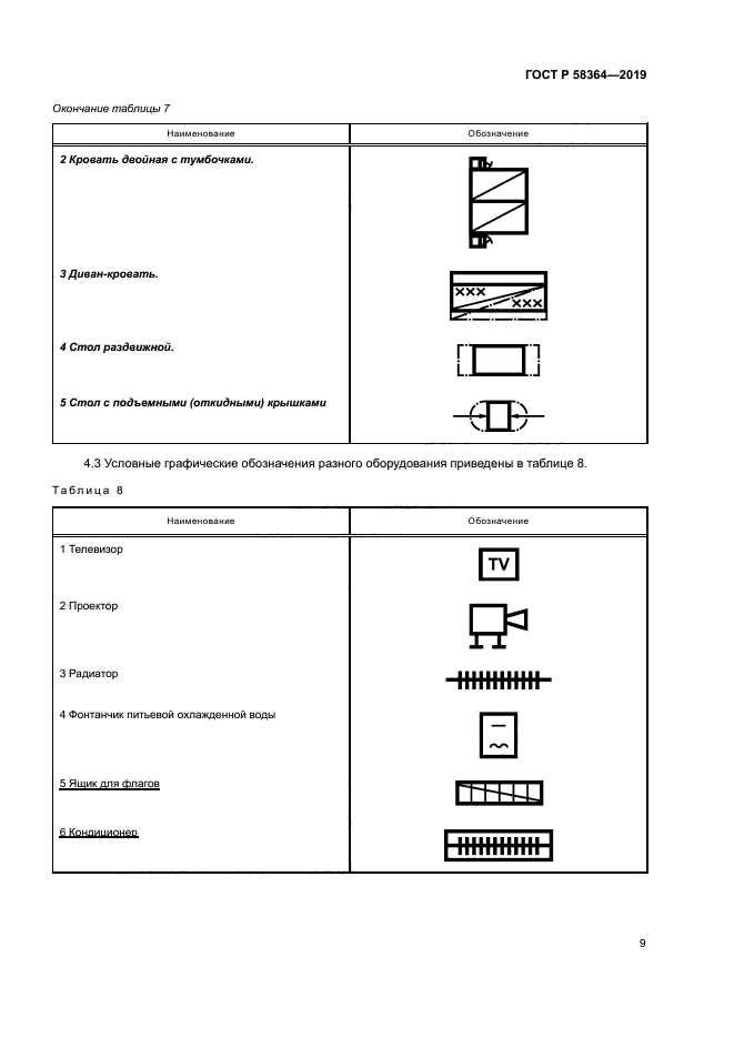 ГОСТ Р 58364-2019