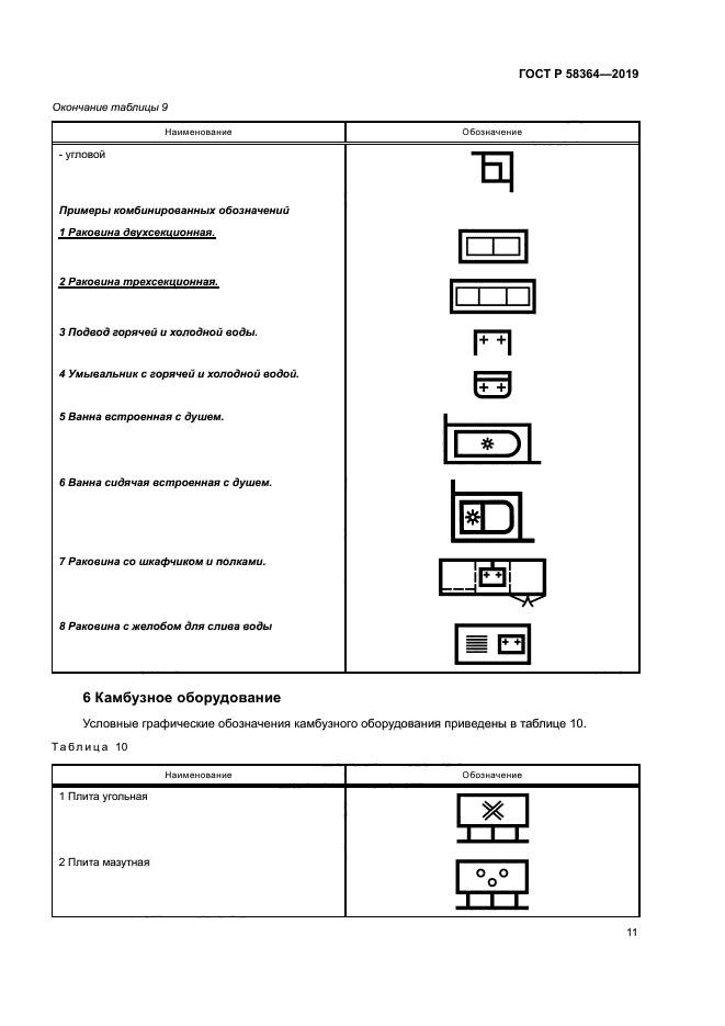 обозначение душа на плане