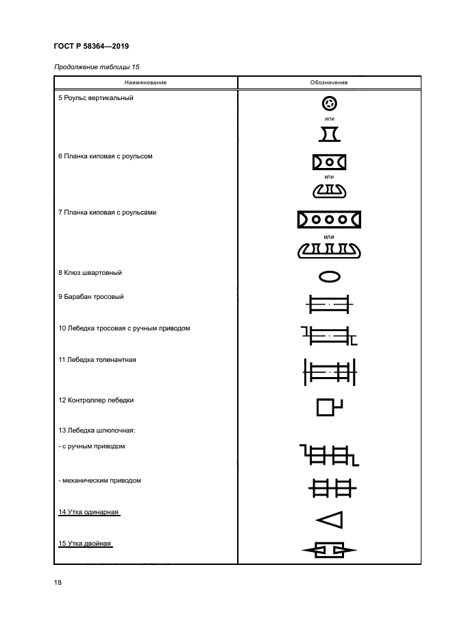 ГОСТ Р 58364-2019