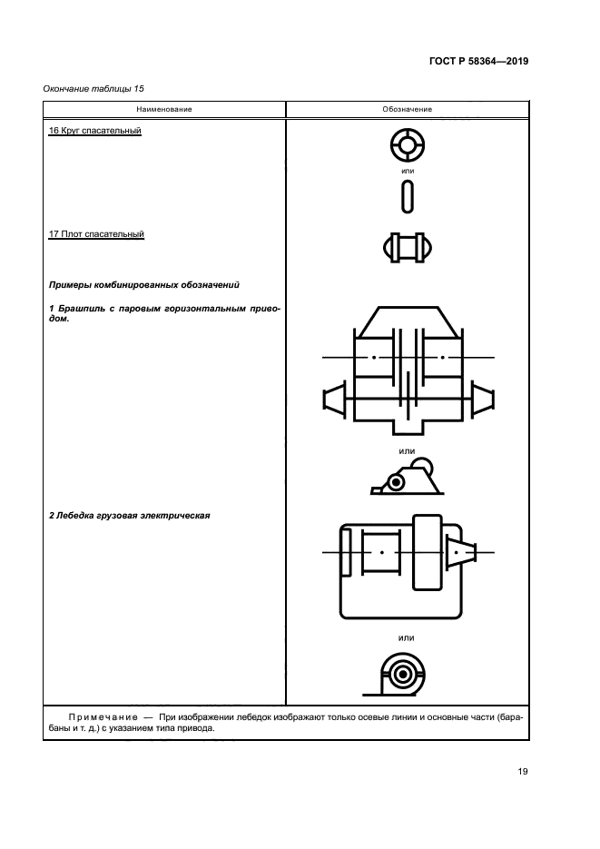 ГОСТ Р 58364-2019