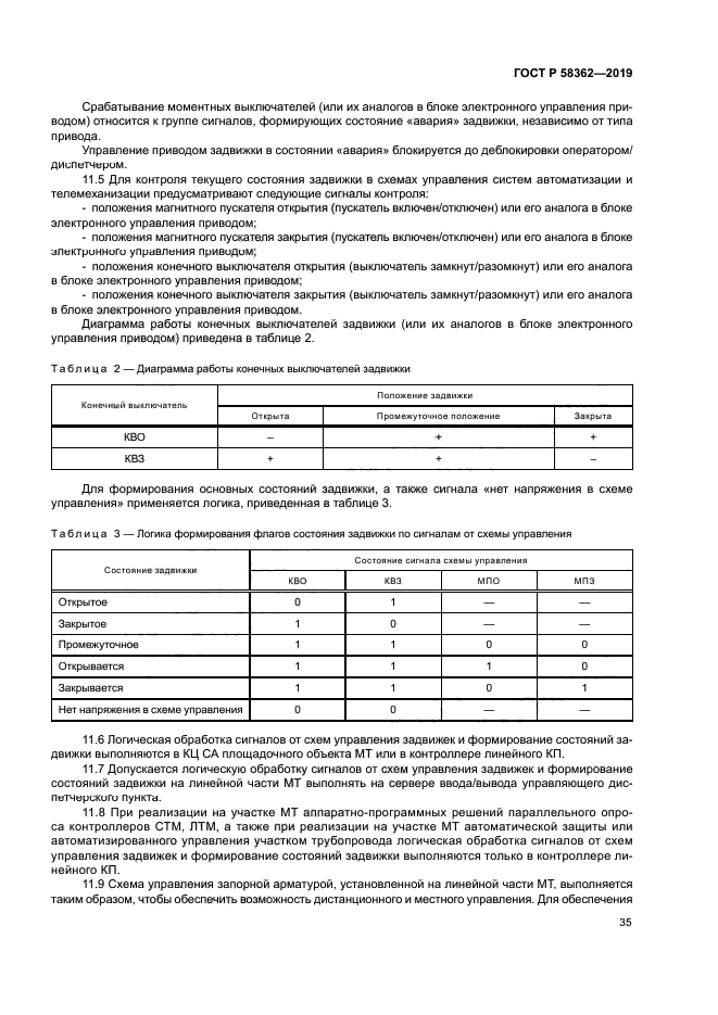 ГОСТ Р 58362-2019