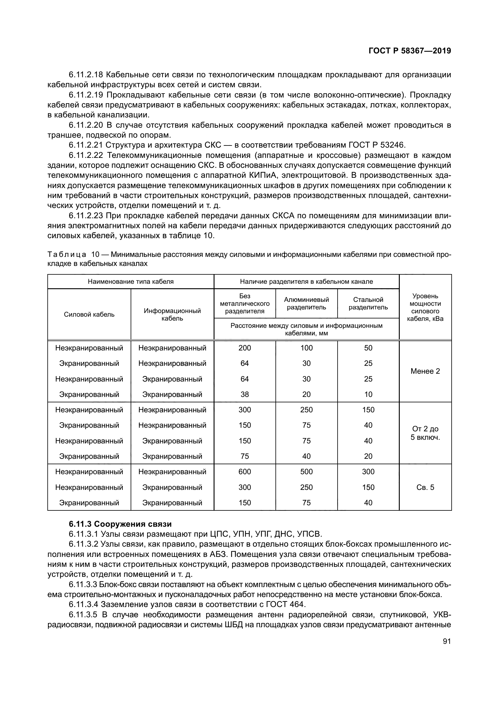 ГОСТ Р 58367-2019