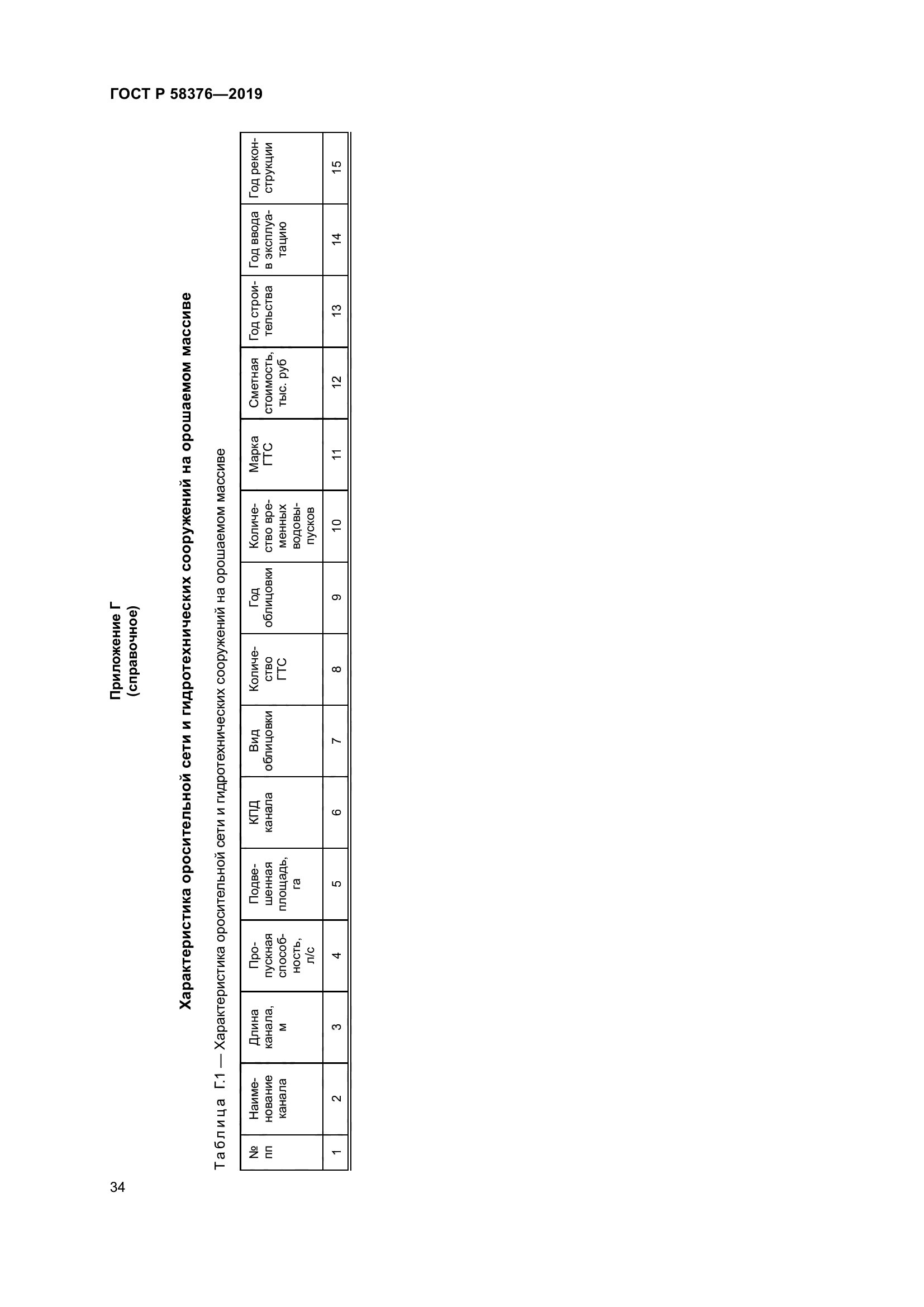 ГОСТ Р 58376-2019
