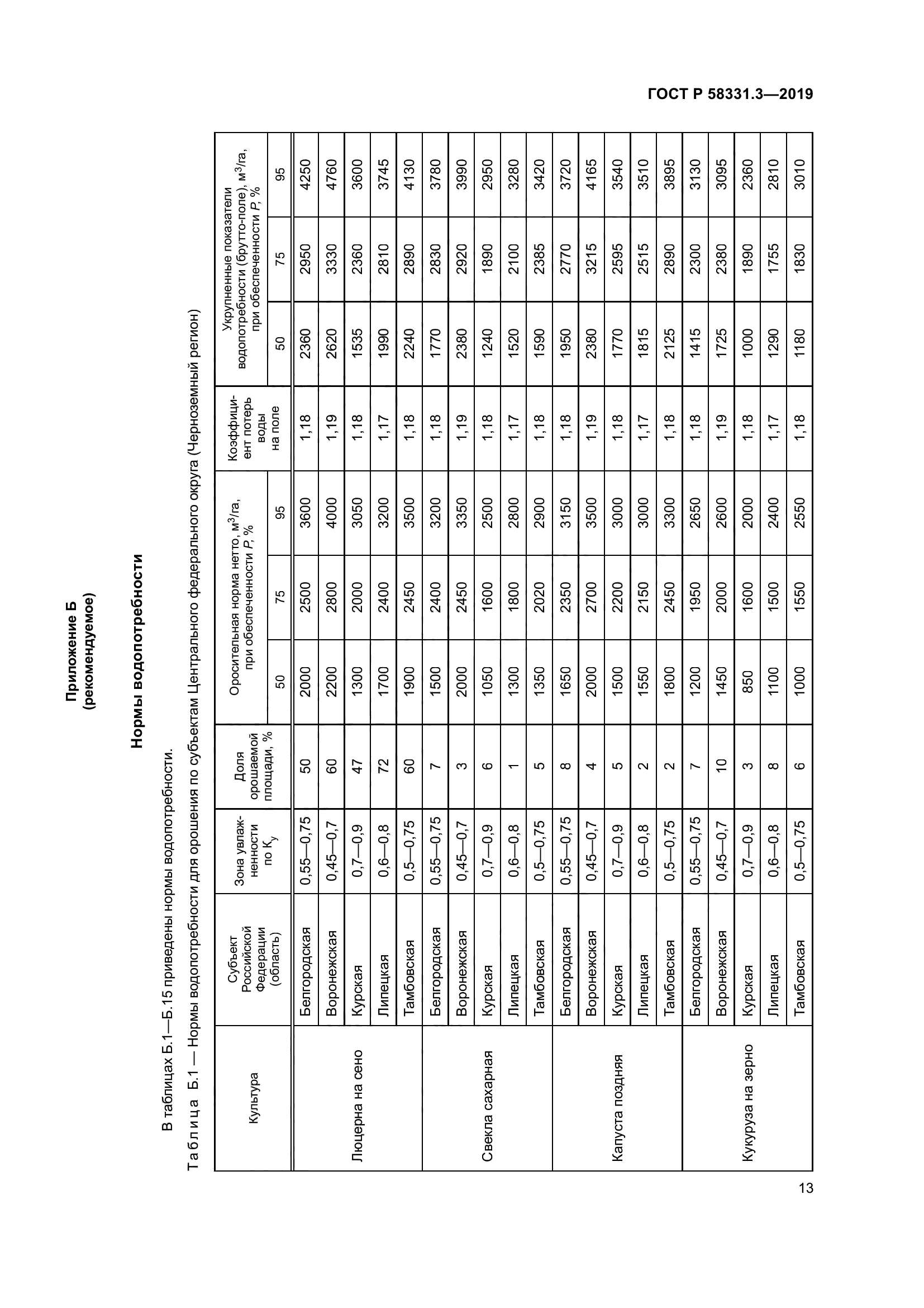 ГОСТ Р 58331.3-2019