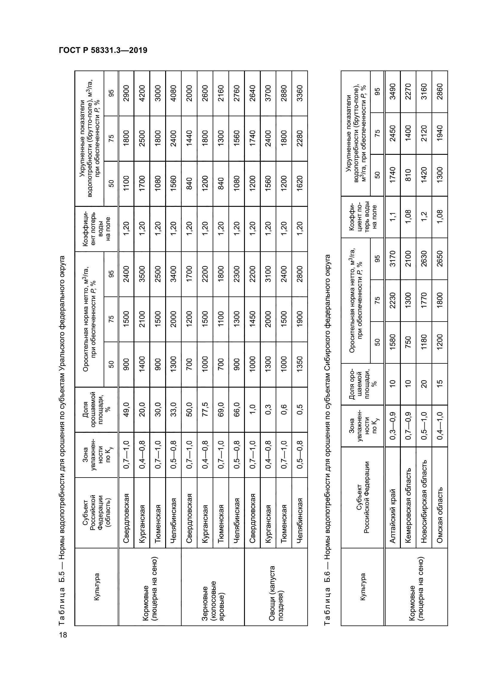 ГОСТ Р 58331.3-2019