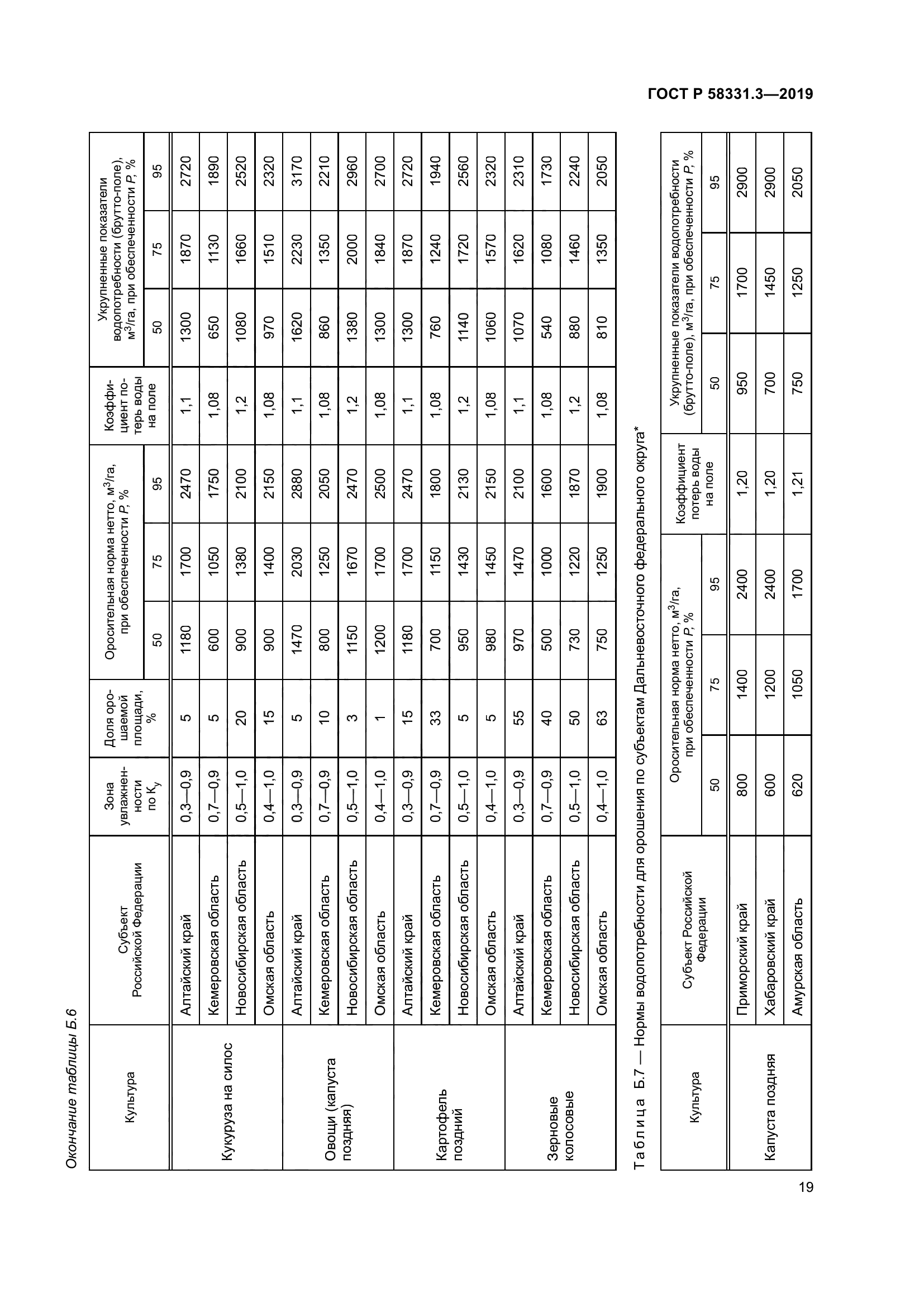 ГОСТ Р 58331.3-2019