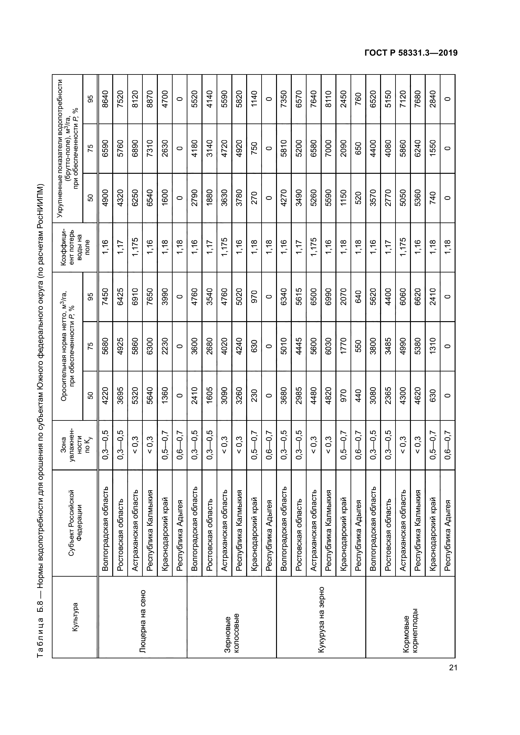 ГОСТ Р 58331.3-2019