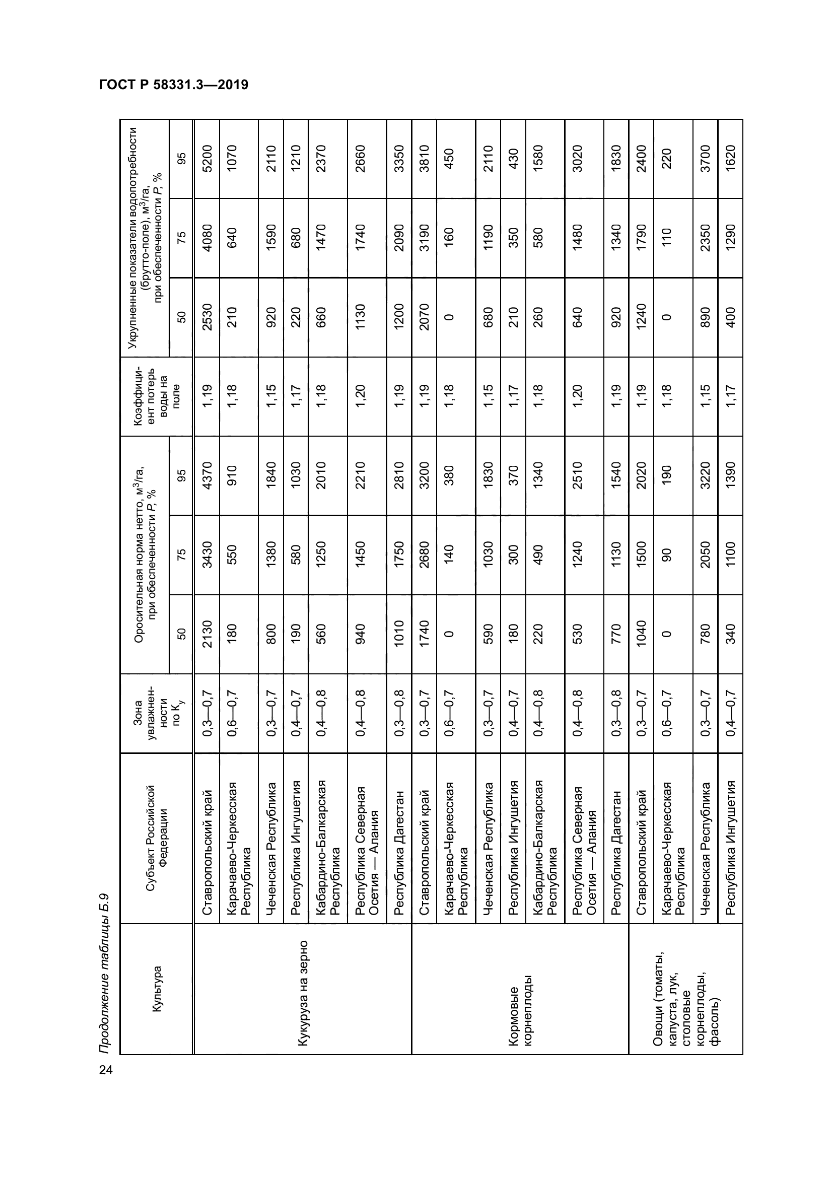 ГОСТ Р 58331.3-2019