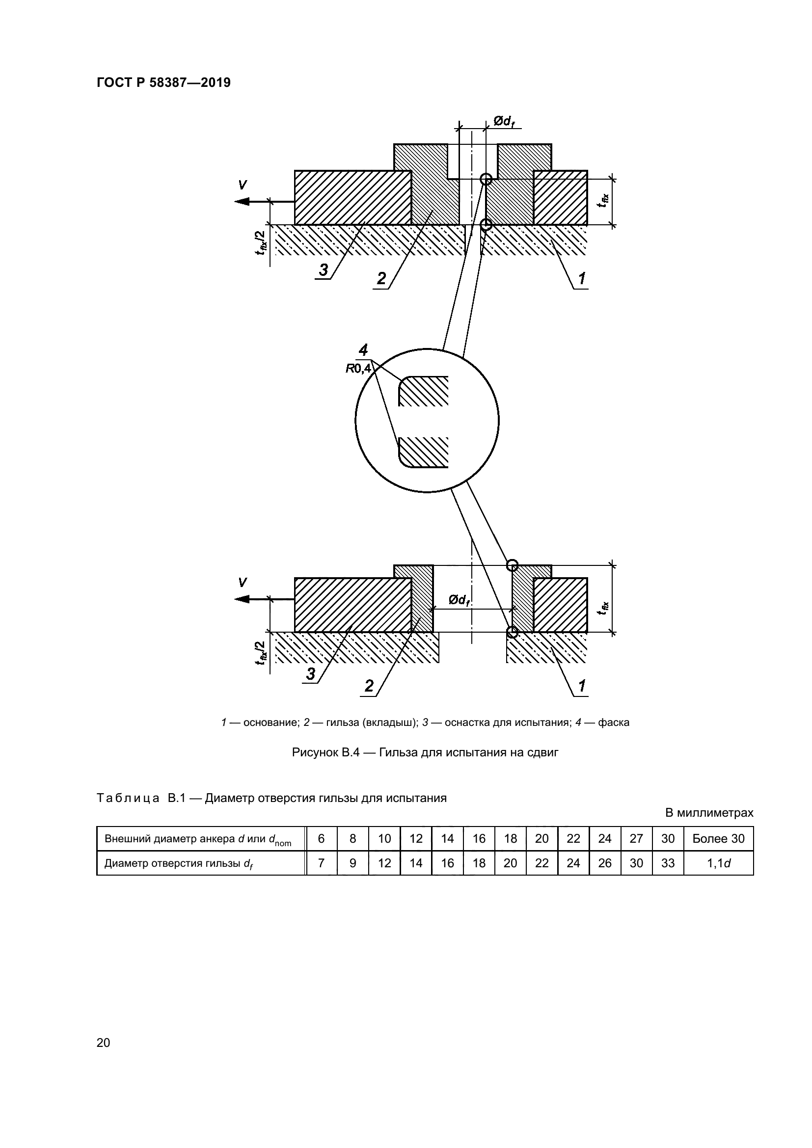 ГОСТ Р 58387-2019