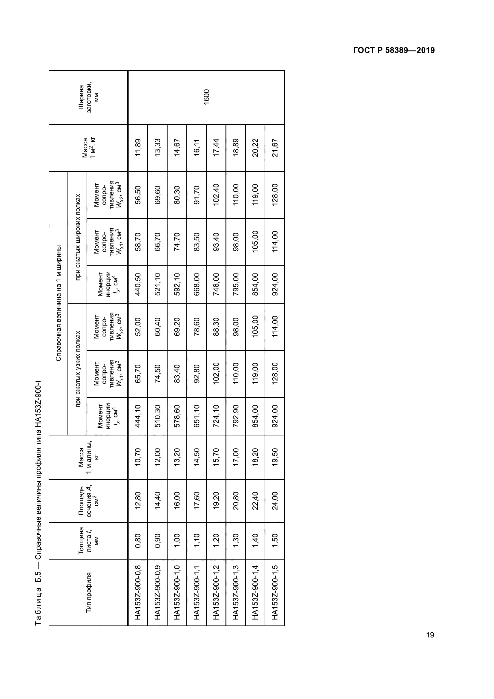 ГОСТ Р 58389-2019