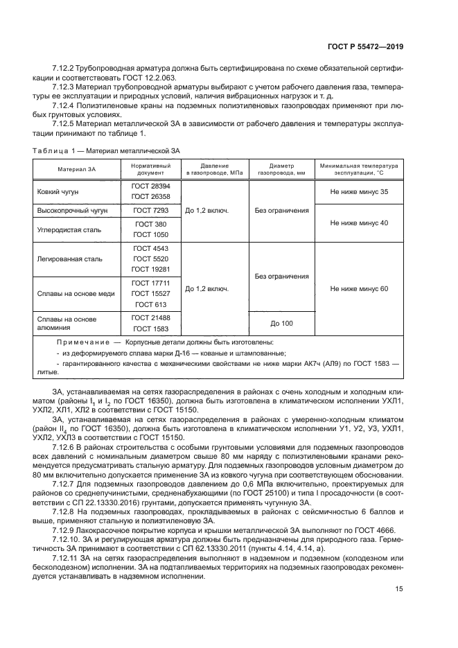 ГОСТ Р 55472-2019