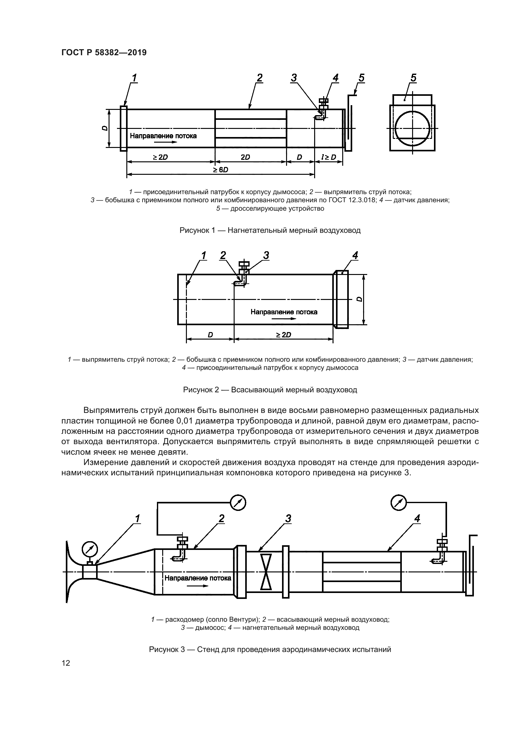 ГОСТ Р 58382-2019