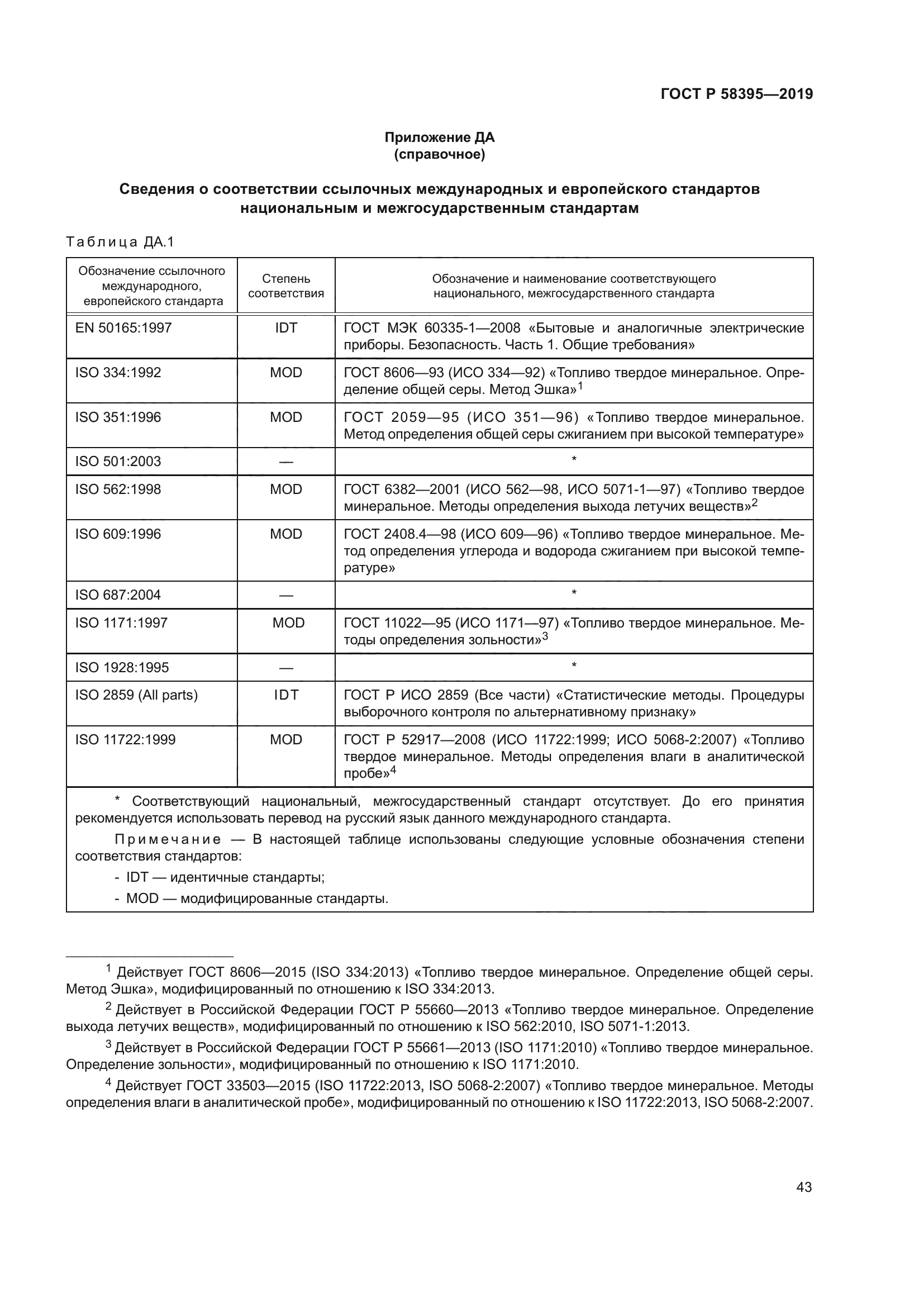 ГОСТ Р 58395-2019