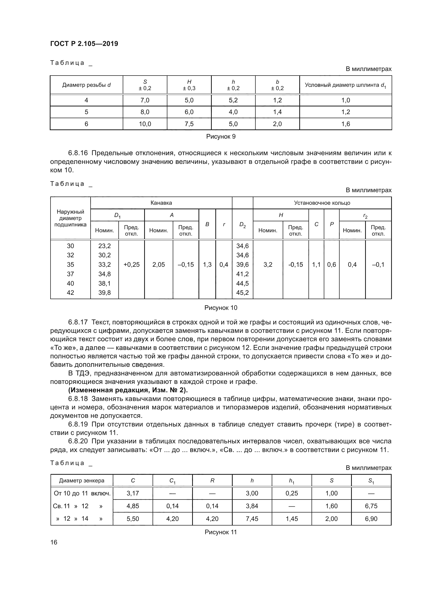 ГОСТ Р 2.105-2019