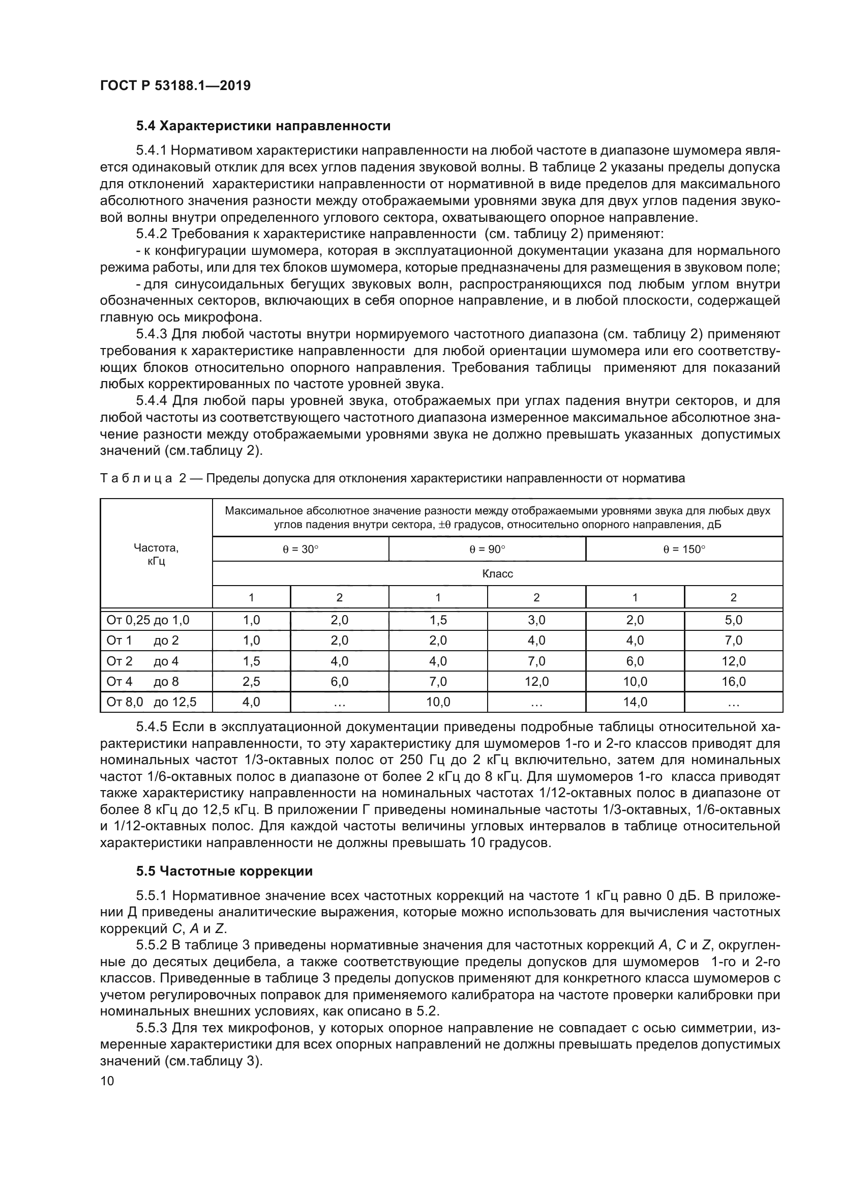 ГОСТ Р 53188.1-2019