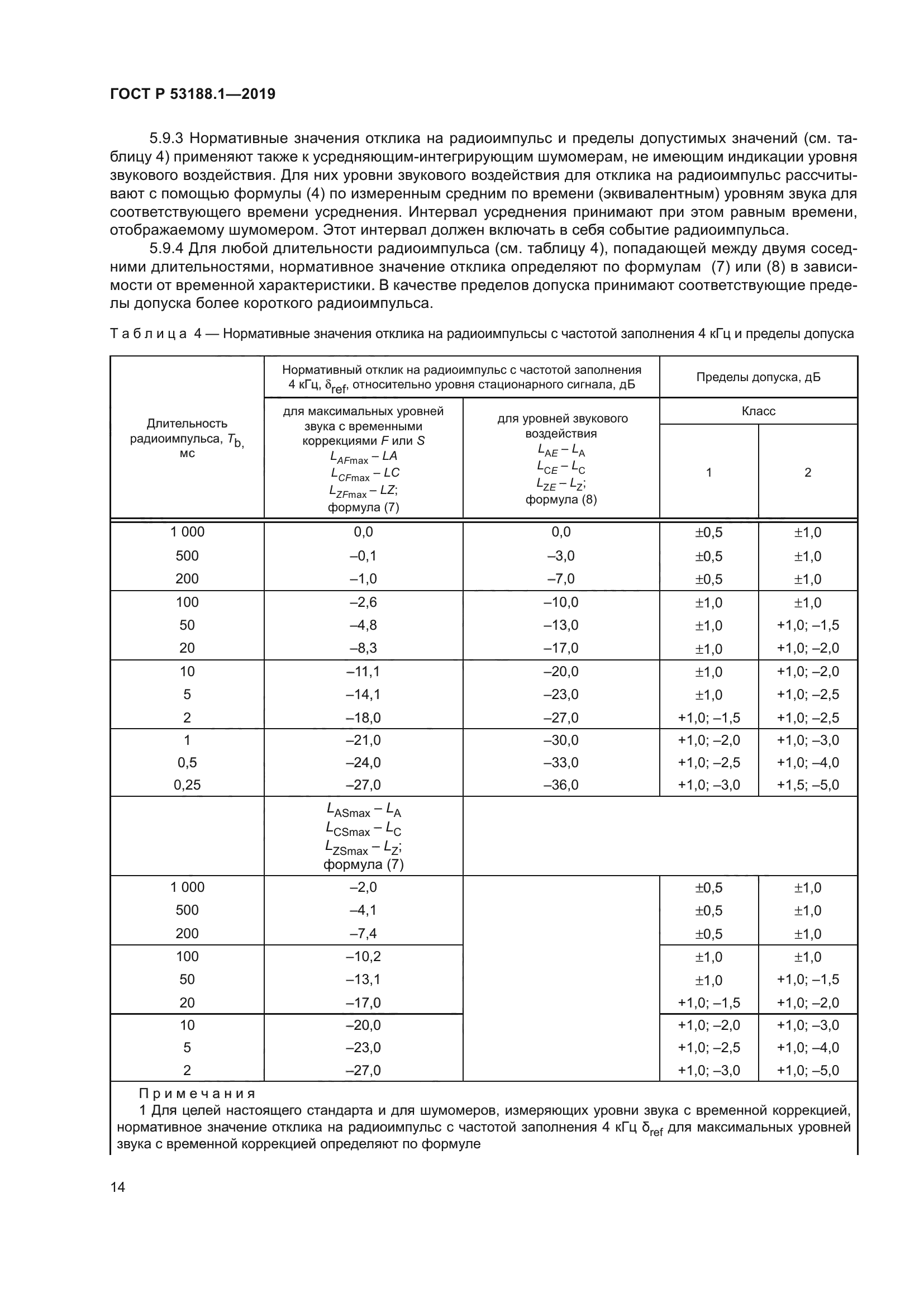 ГОСТ Р 53188.1-2019