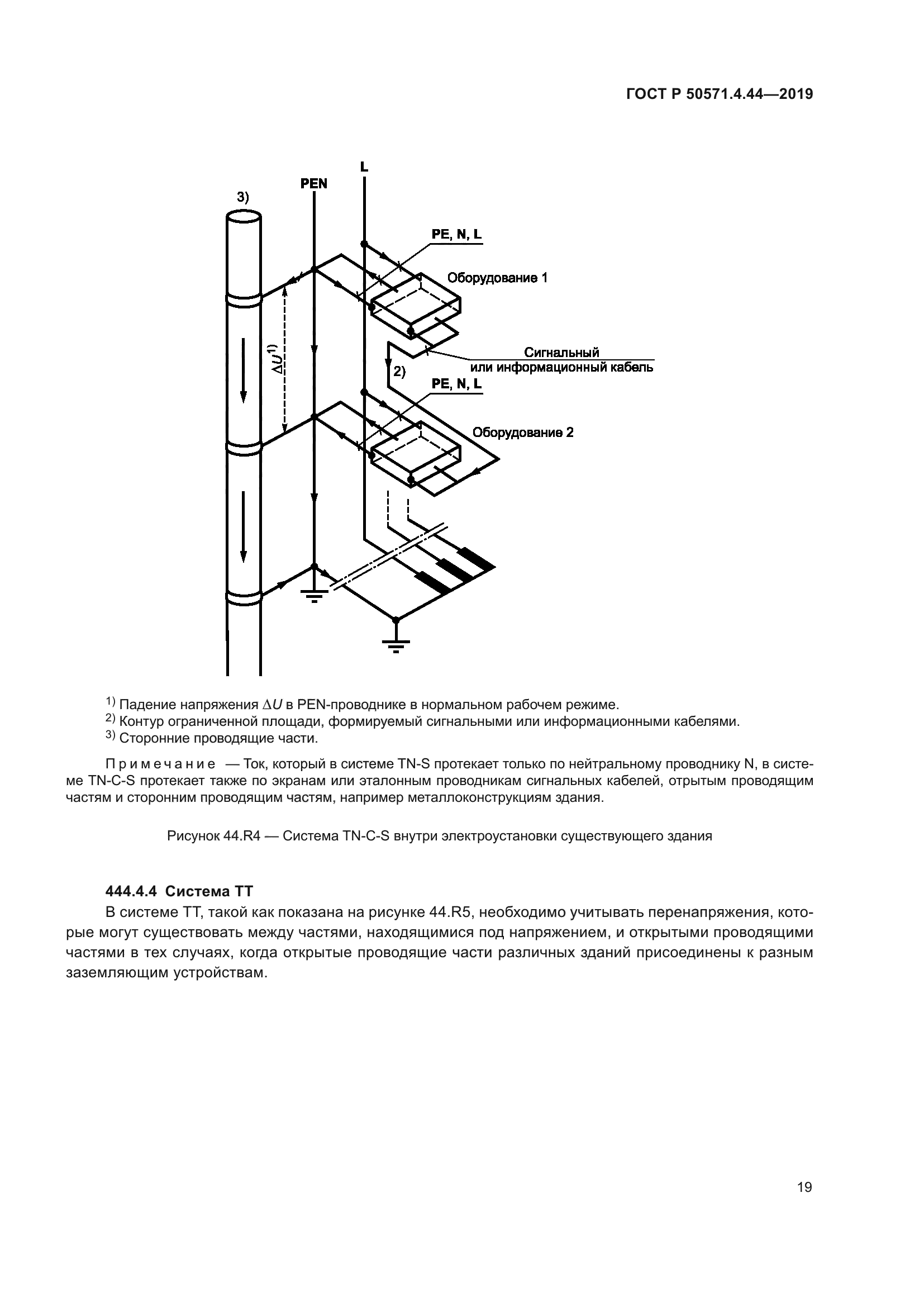 гост р 50571 2