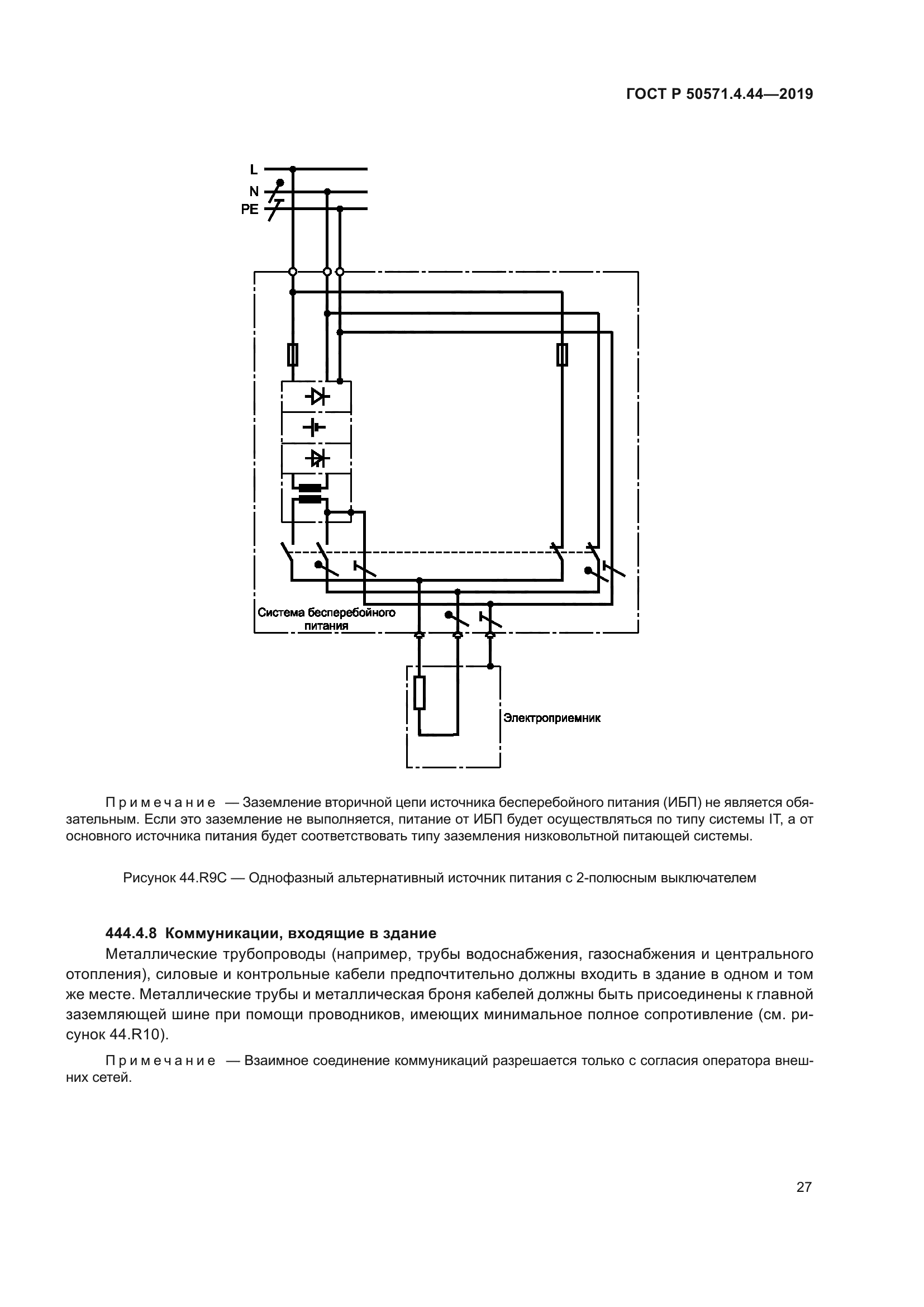 ГОСТ Р 50571.4.44-2019