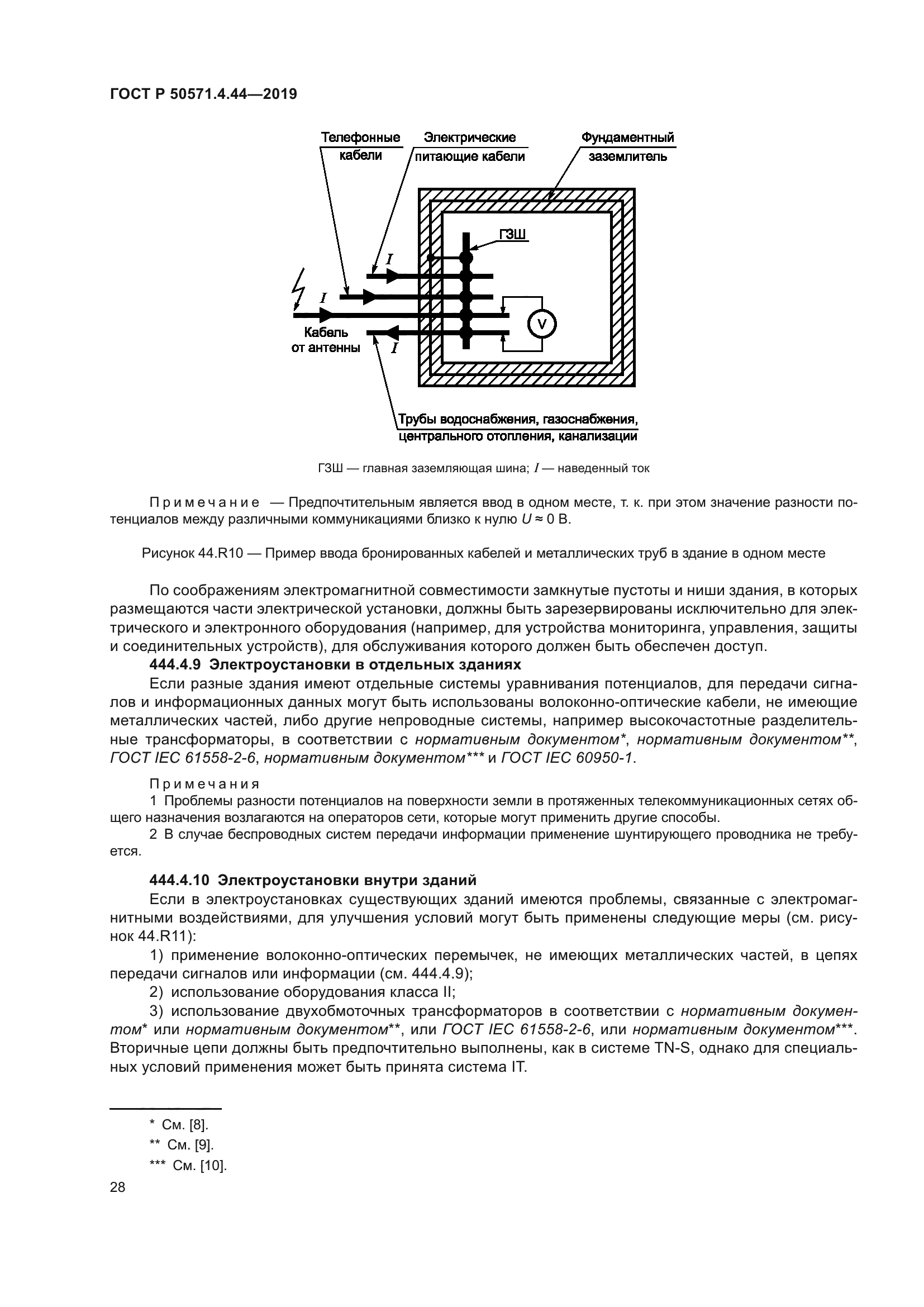 ГОСТ Р 50571.4.44-2019