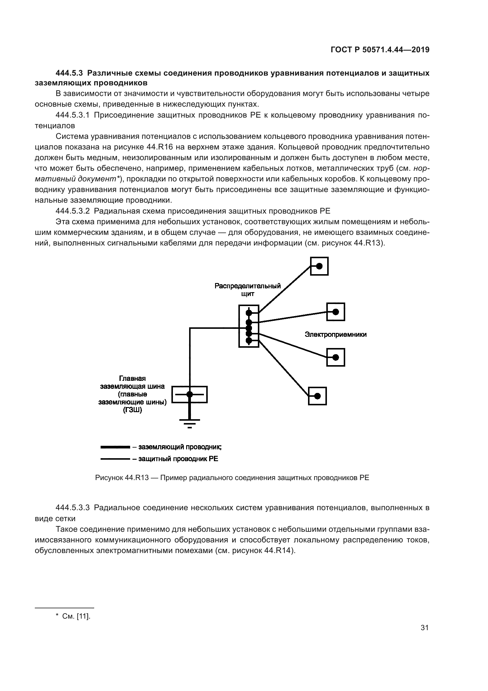 ГОСТ Р 50571.4.44-2019