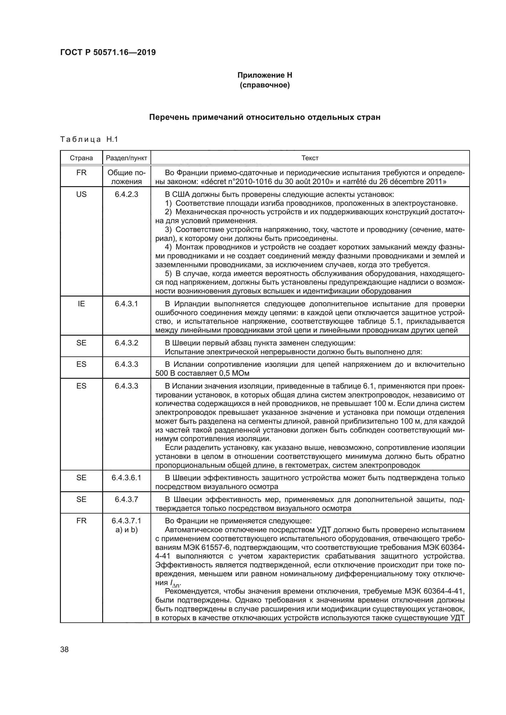 ГОСТ Р 50571.16-2019