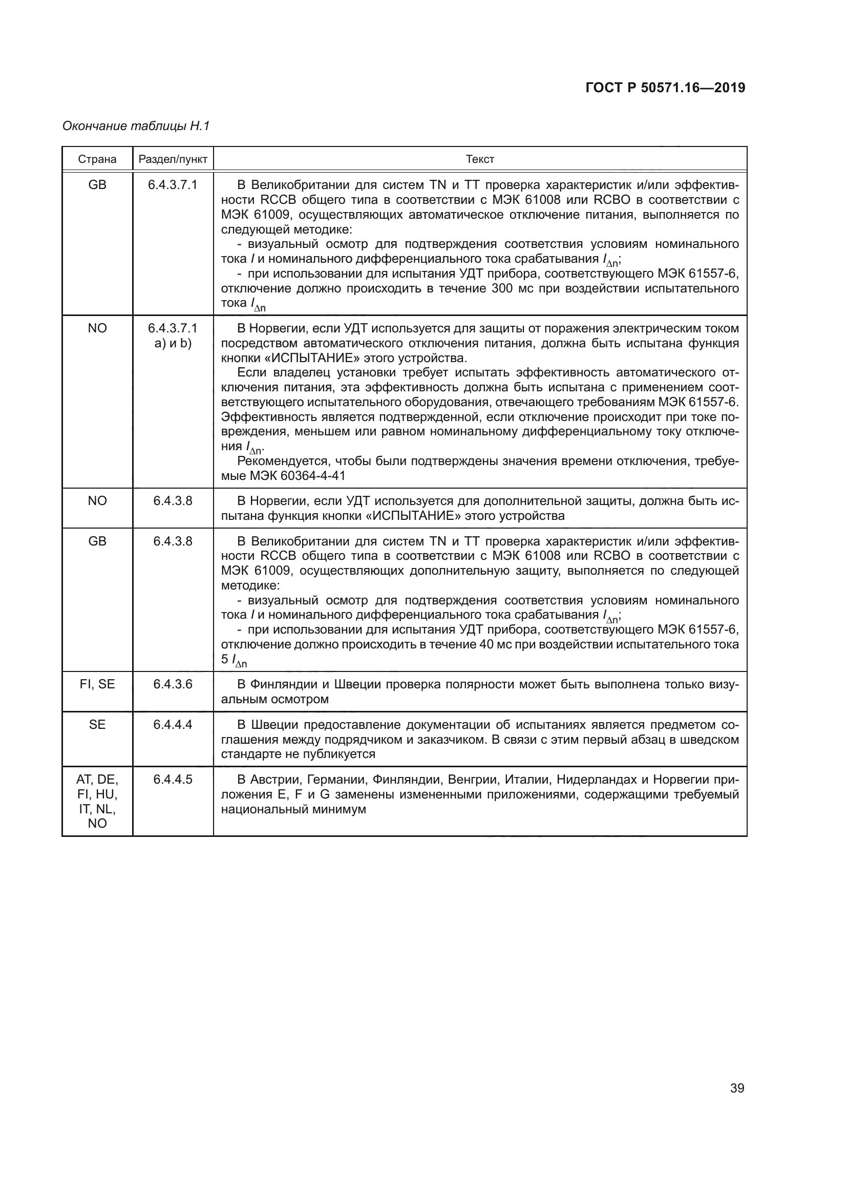 ГОСТ Р 50571.16-2019