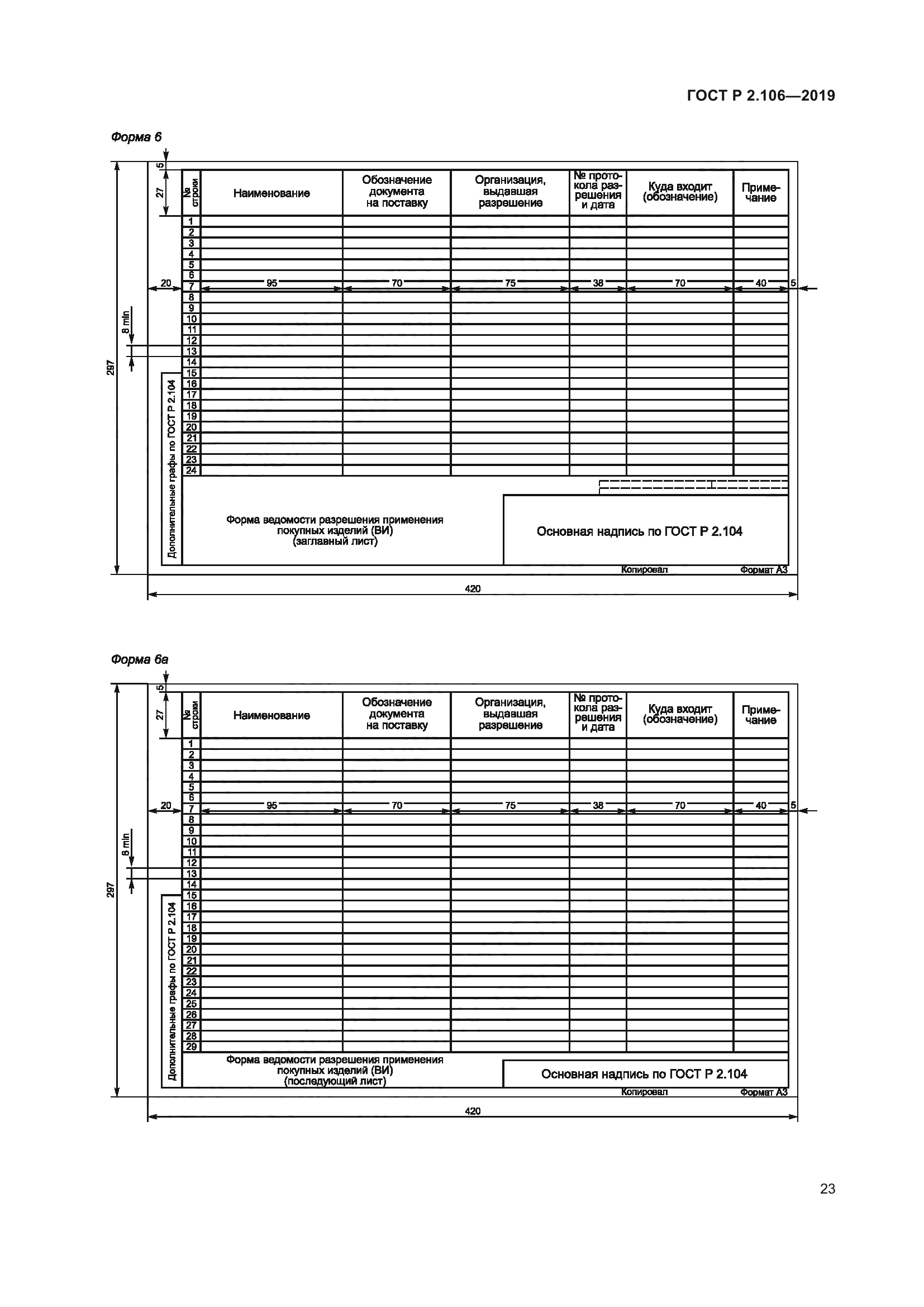 ГОСТ Р 2.106-2019