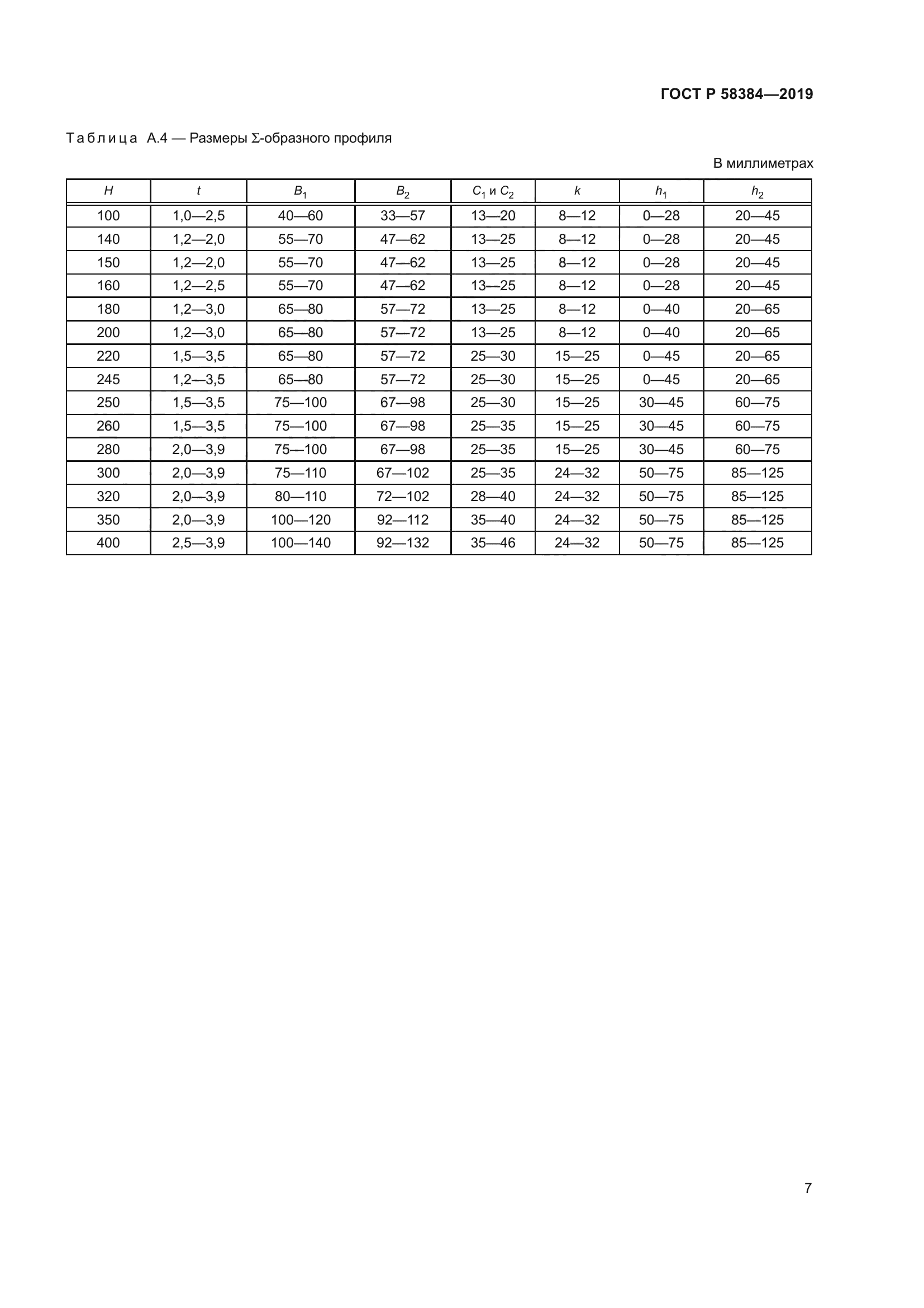 ГОСТ Р 58384-2019