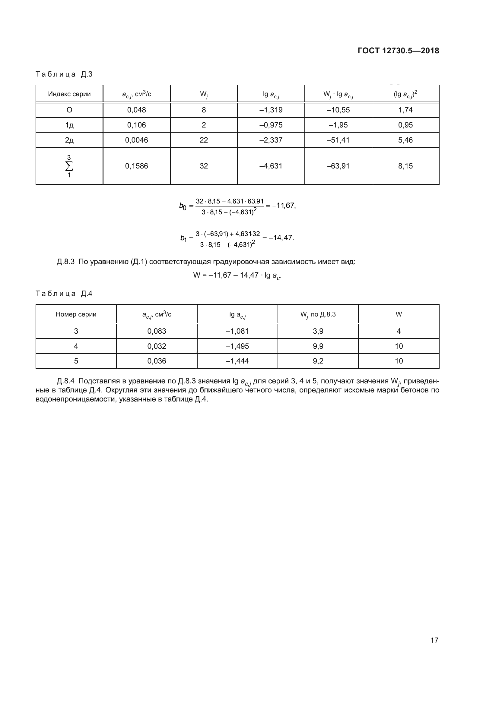 ГОСТ 12730.5-2018