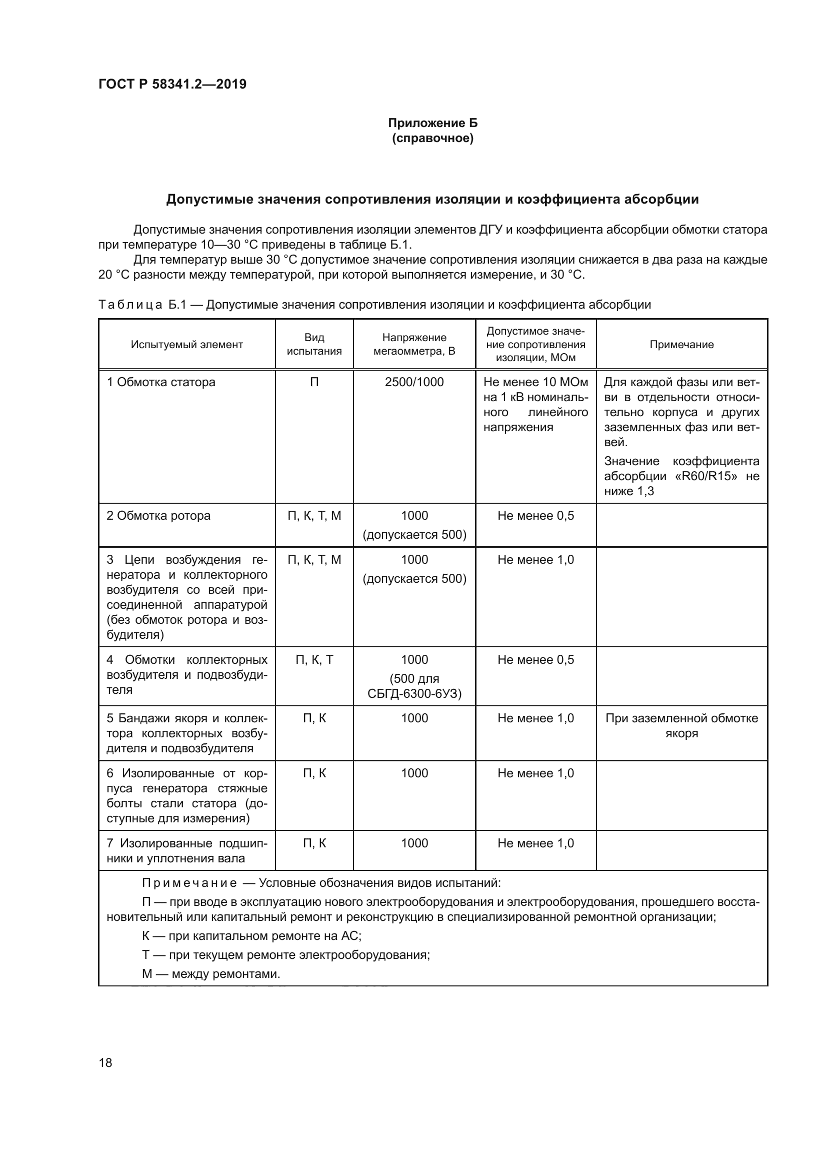 ГОСТ Р 58341.2-2019