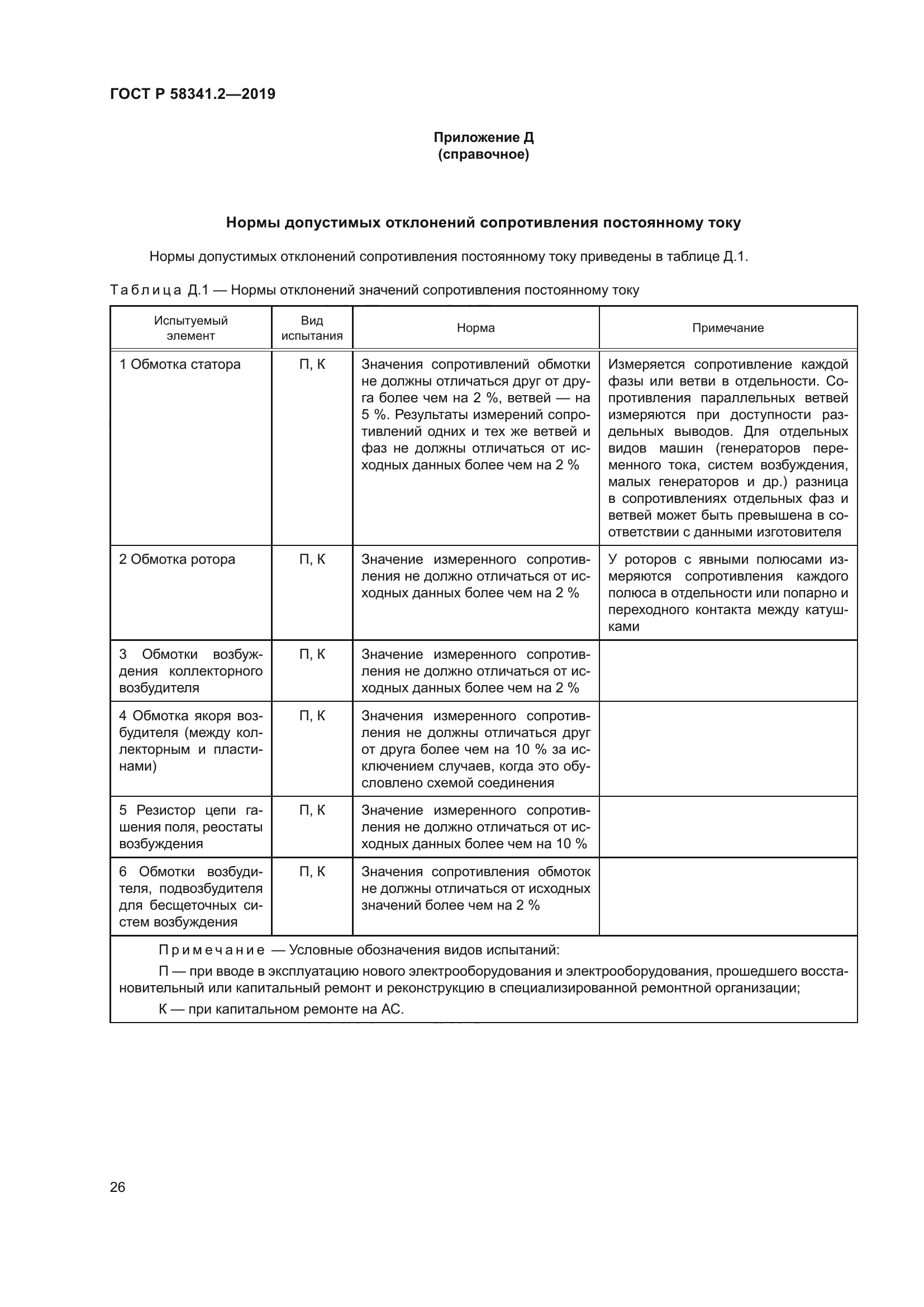 ГОСТ Р 58341.2-2019