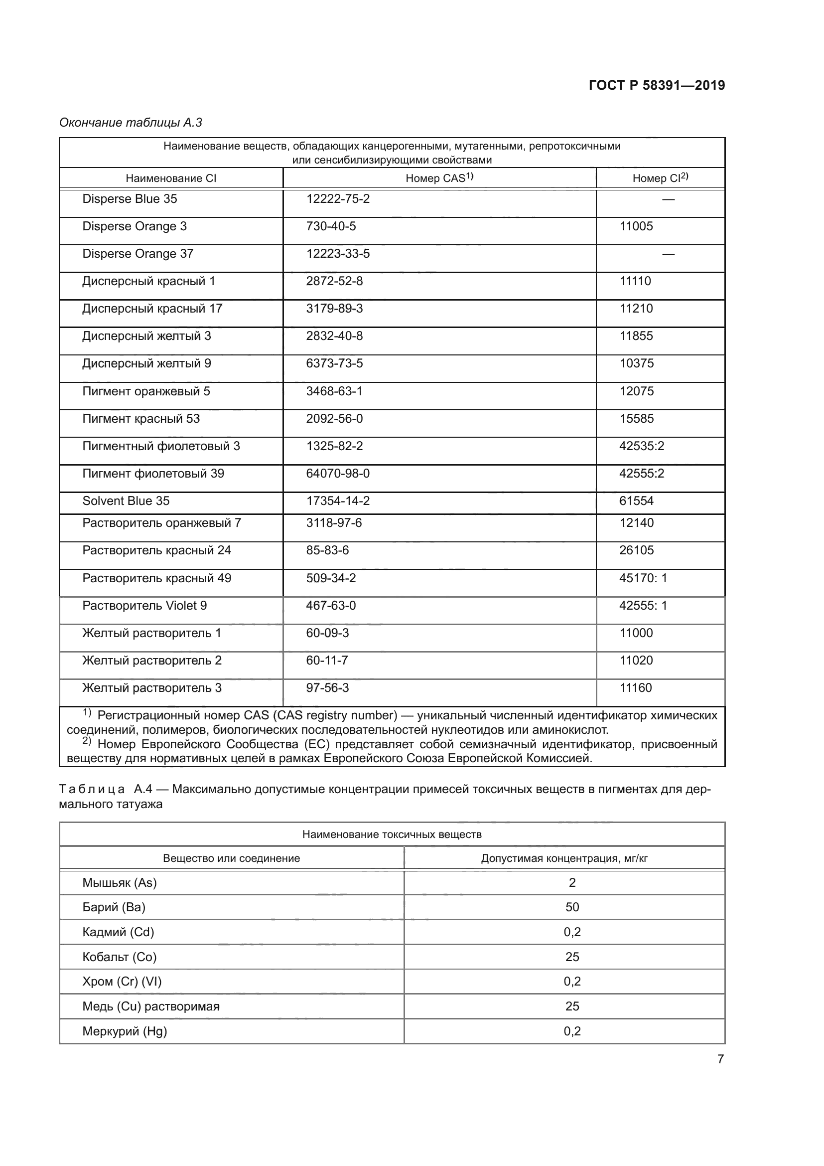 ГОСТ Р 58391-2019