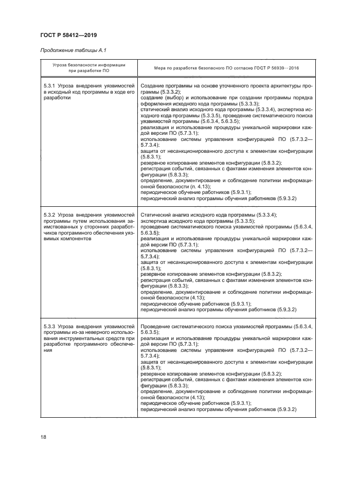 ГОСТ Р 58412-2019