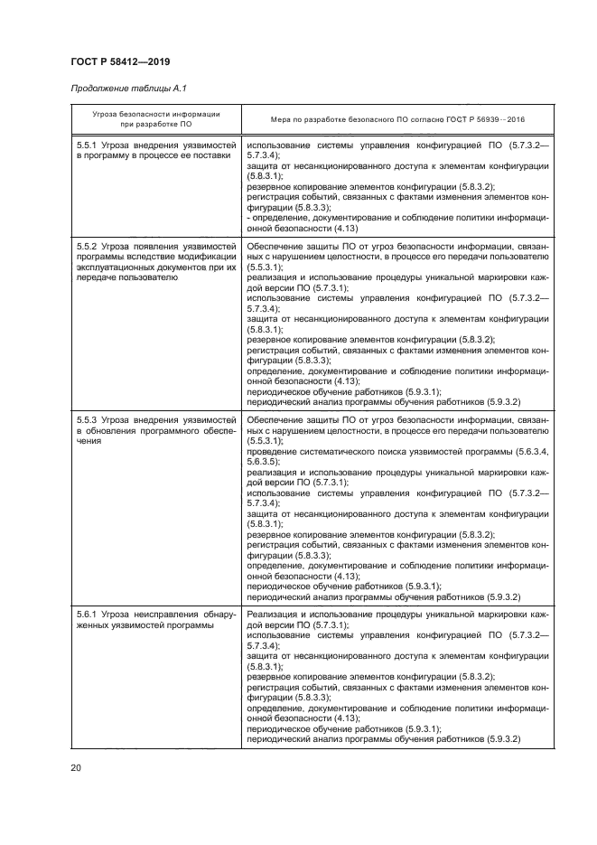 ГОСТ Р 58412-2019