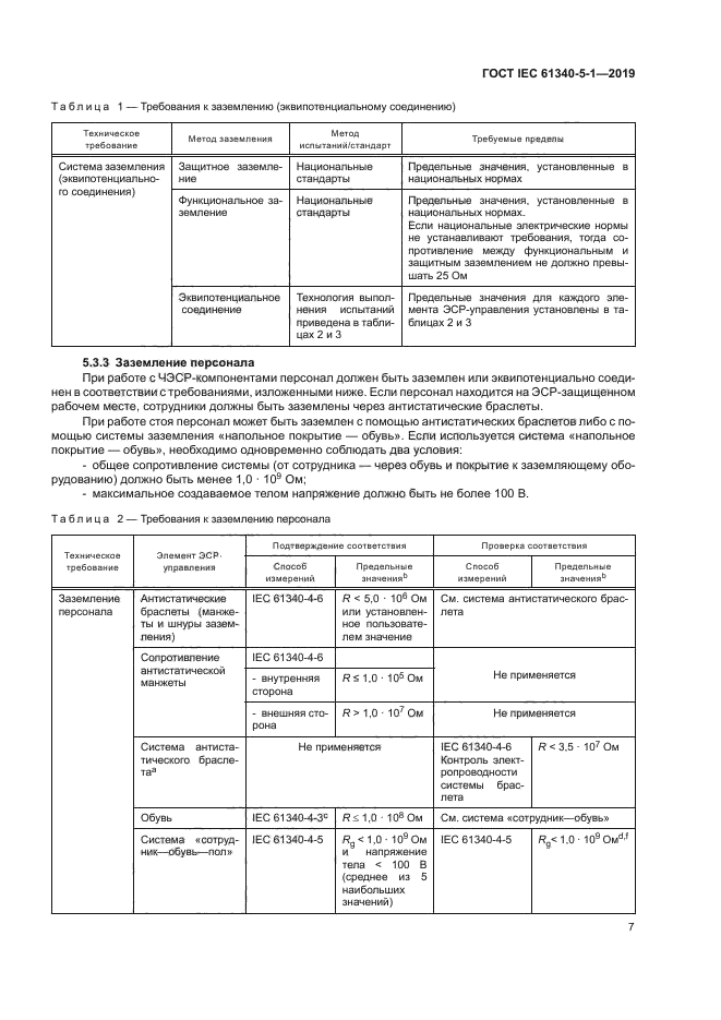 ГОСТ IEC 61340-5-1-2019
