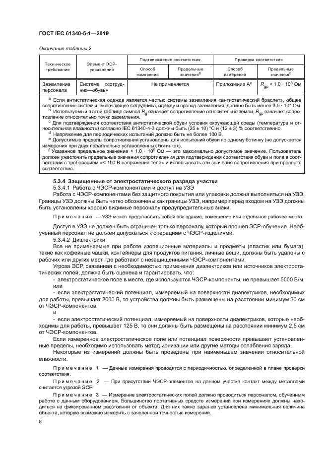 ГОСТ IEC 61340-5-1-2019