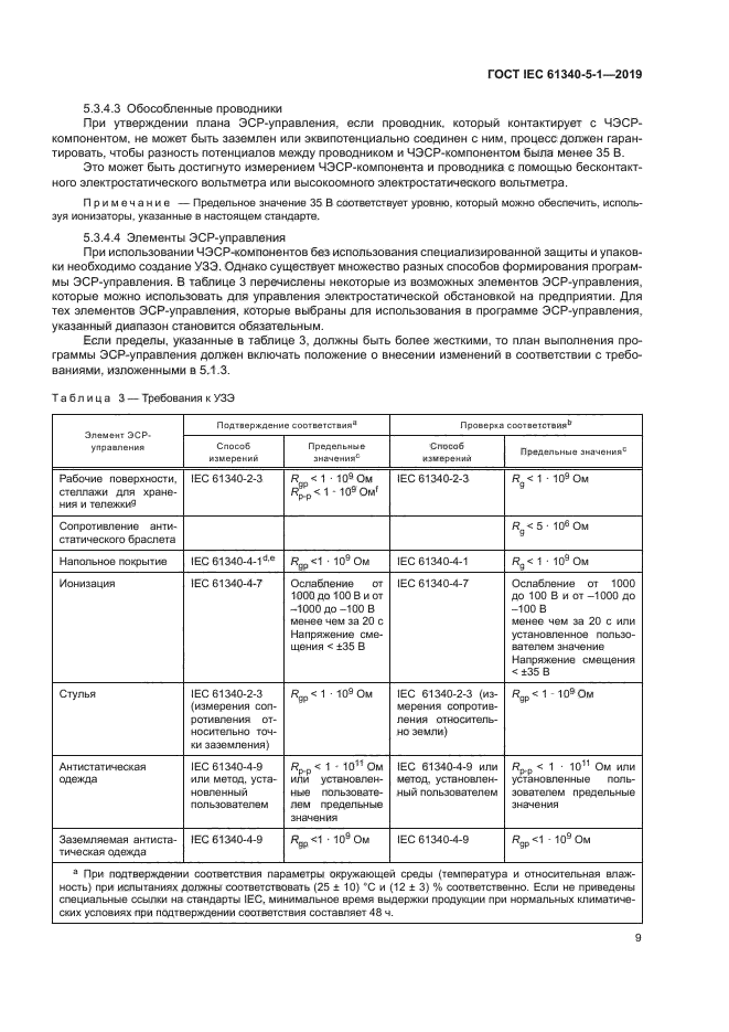 ГОСТ IEC 61340-5-1-2019