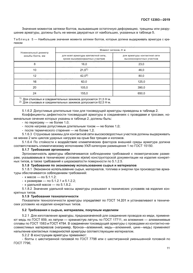 ГОСТ 12393-2019